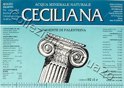 Ceciliana, Sorgente di Palestrina (analisi 1988) VE Nat 0,92 L