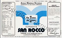 Sorgente San Rocco (analisi 1978) vetro Friz 0,45 L
