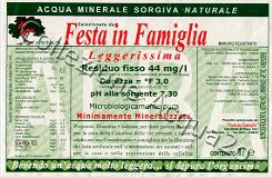 Alba (analisi 1997) "Festa in Famiglia" vetro Nat 1,0 L