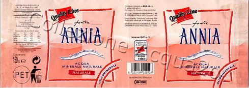 Fonte Annia (analisi 1999) Pet Nat 1,5 L
