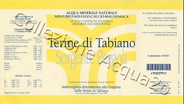 Sorgente Pergoli (analisi 2000) Nat 0,94 L