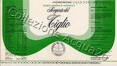 Sorgente del Tiglio (analisi 1978) vetro Nat 0,45 L